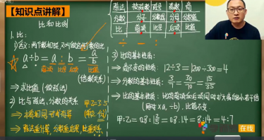 2020学而思六年级数学暑期培训班02讲比和比例视频资源免费下载 2020学而思六年级数学暑期培训班02讲比和比例视频资源免费下载