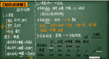 2020学而思六年级数学暑期培训班10讲经济问题视频资源免费下载 2020学而思六年级数学暑期培训班10讲经济问题视频资源免费下载