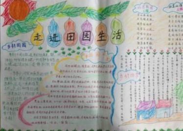 田园风光手抄报 田园风光手抄报