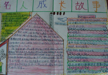 名人励志手抄报四年级1 名人励志手抄报四年级1