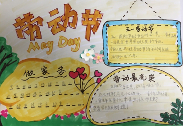 劳动节手抄报简单好画2 劳动节手抄报简单好画2