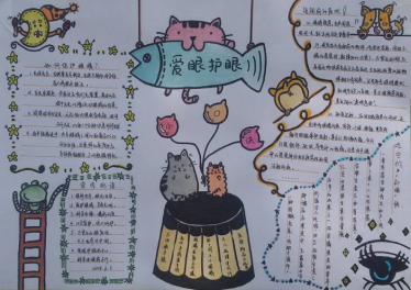 眼睛是心灵的窗户手抄报图片2 眼睛是心灵的窗户手抄报图片2