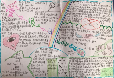 心灵的窗户手抄报图片大全1 心灵的窗户手抄报图片大全1