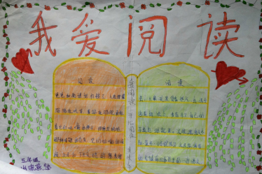 我爱阅读手抄报简单又漂亮1 我爱阅读手抄报简单又漂亮1