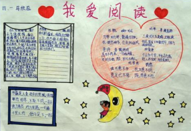 关于我爱阅读的手抄报简单又漂亮四年级2 关于我爱阅读的手抄报简单又漂亮四年级2