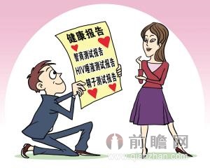 求婚新三件助小伙求婚成功 求婚“利器”打败世俗婚恋观