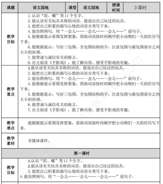 2021年部编版二年级下册第四单元语文园地四教案资源免费下载