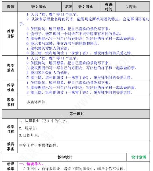 2021年部编版二年级下册第二单元语文园地二教案资源免费下载