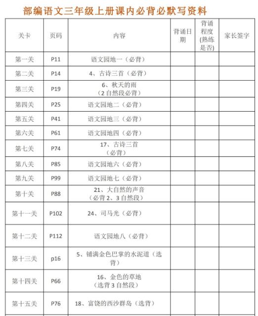 部编版三年级语文上册课内必背必默写资料文档资源免费下载