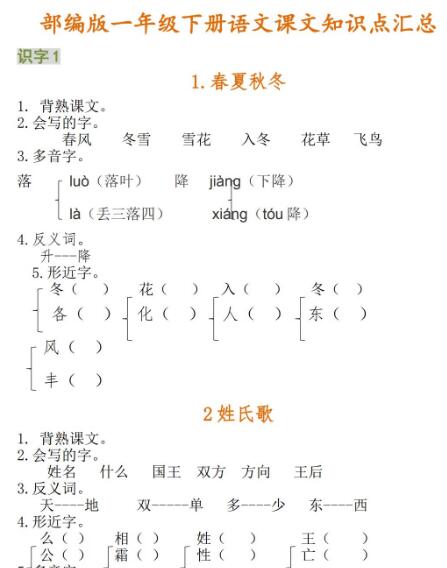 部编版一年级下册语文课文知识点汇总百度网盘资源免费下载