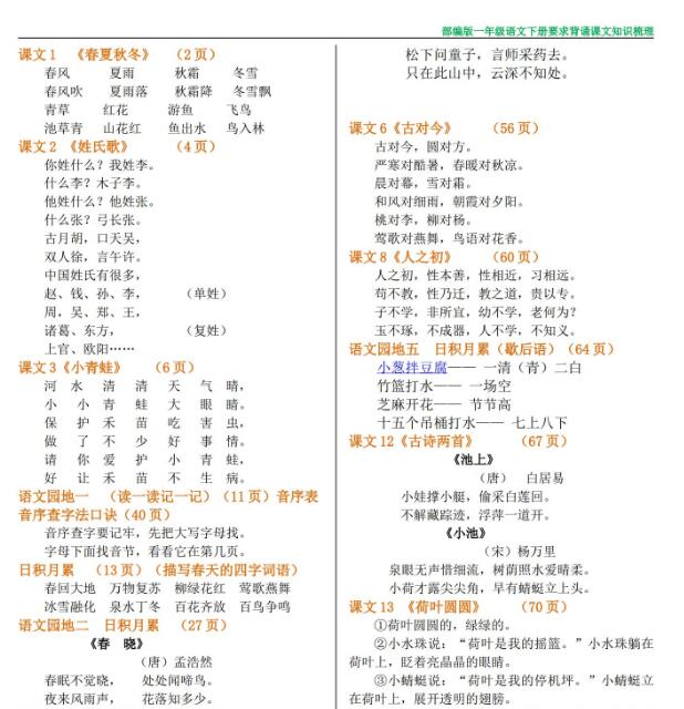 部编版一年级语文下册要求背诵课文知识梳理资源免费下载