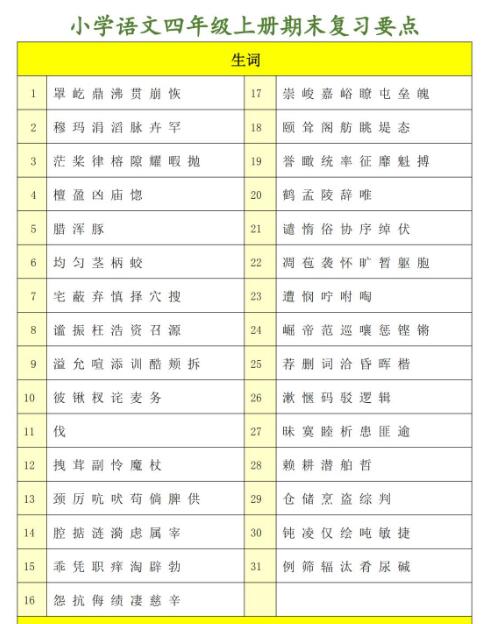 部编版语文四年级上册期末复习要点百度网盘资源免费下载