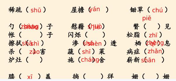 2021年部编版四年级下册生字专项复习PPT课件资源免费下载