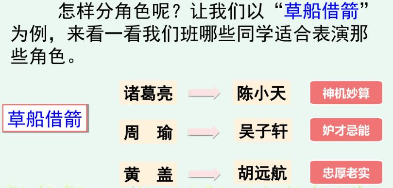 五年级下学期二单元口语交际:怎么表演课本剧PPT课件下载