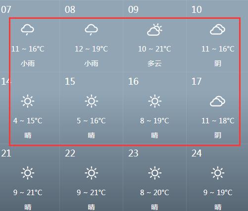 2021年立冬会下雨吗