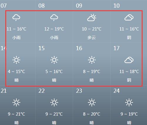 2021年立冬会下雨吗