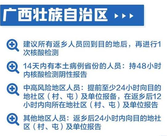 2022春节回广西要做核酸检测吗