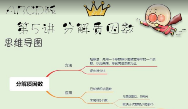 2020学而思五年级数学暑期培训班05讲分解质因数视频资源免费下载