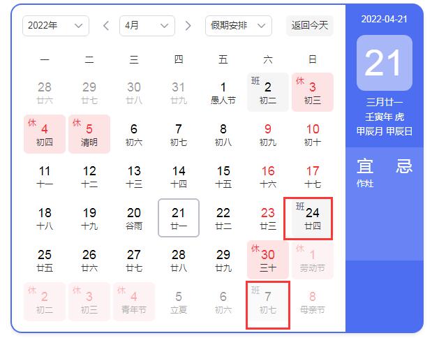 2022年五一温度大概多少度