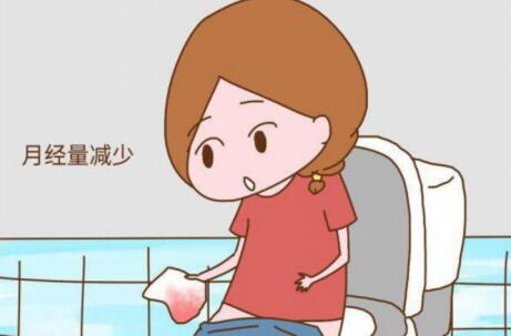 突然月经量特别少怎么回事？可以用的同仁堂乌鸡白凤丸一盒多少钱？