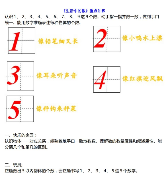 北师大一年级上册数学第一单元《生活中的数》重点汇总电子版免费下载