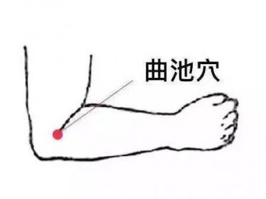 小儿类风湿性关节炎推拿方法3