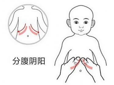 小儿增进食欲推拿方法5