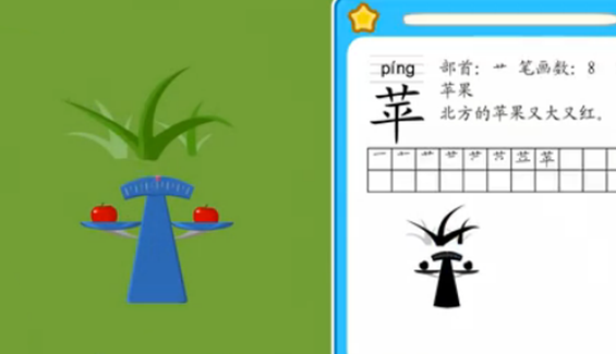 苹果