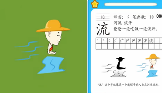 流汗