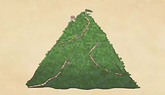 杜甫《望岳》赏析