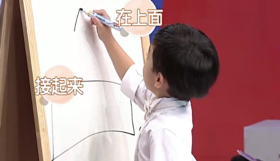 学会如何与孩子更好的互动