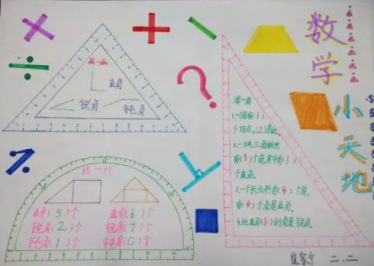 四年级数学手抄报内容1