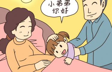 顺产一定会导致盆底肌松弛吗