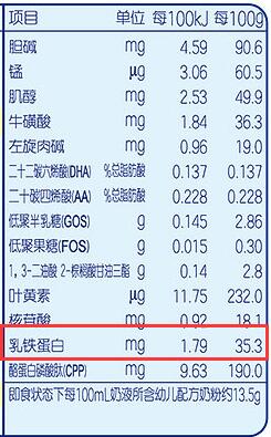 雅士利菁珀奶粉容易上火吗