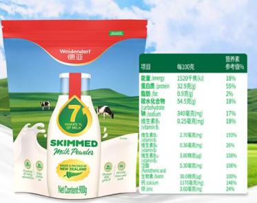 德亚脱脂奶粉含糖吗