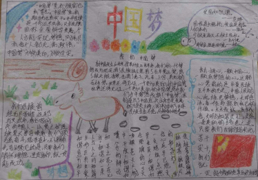 中国梦手抄报简单好看1