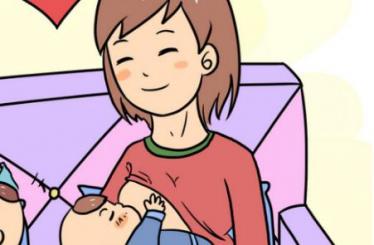 产后甲状腺炎多久能恢复