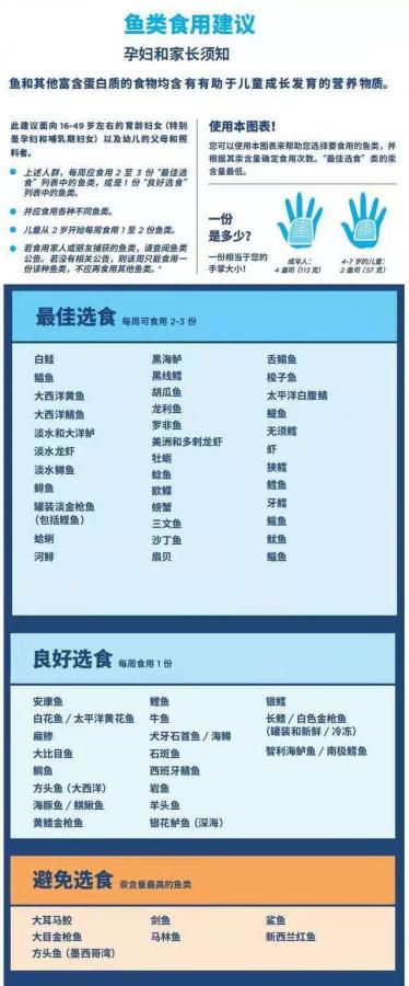 研究：哺乳期吃糖多会让娃变笨！乳母饮食“四不吃”，让娃更聪明