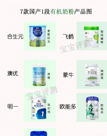7款国产有机奶粉评测一：都卖那么贵，差别却这么大！