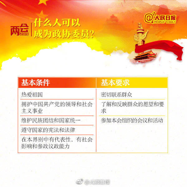 亚搏手机app官方网站入口相关推荐5”